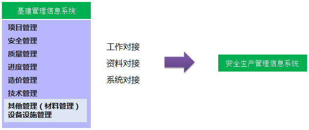 電力行業(yè)基建領(lǐng)域解決方案